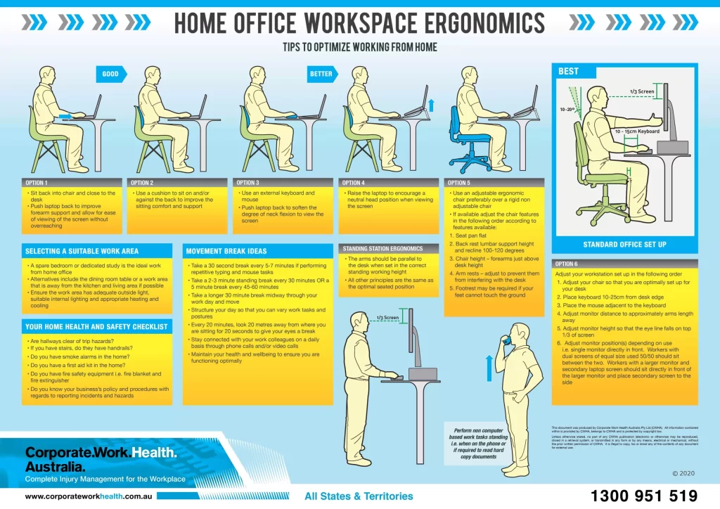 CWHA-FREE-Ergonomic-Home-Office-Poster-scaled