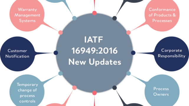 IATF_16949_updates