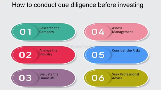 Investor-Education–Empowering-Financial-Literacy-with-FSA–How-to-conduct-due-diligence-before-investing