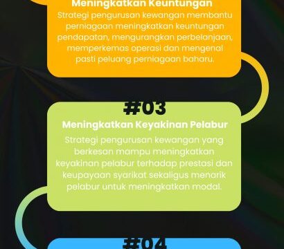 KENAPA-STRATEGI-PENGURUSAN-KEWANGAN-PENTING-410×1024