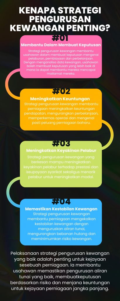 KENAPA-STRATEGI-PENGURUSAN-KEWANGAN-PENTING-410×1024