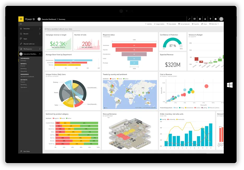 Microsoft-Power-BI