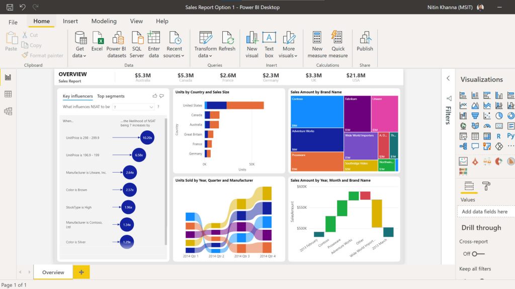 Microsoft-PowerBI-1024×576 (1)