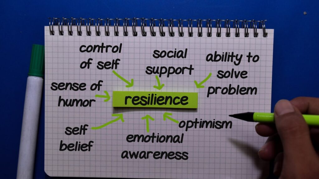 PM_Resiliency_istock_photo_bqklvs
