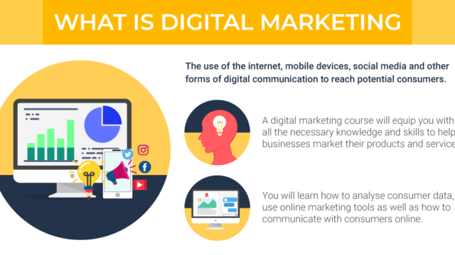 cg-digital-marketing-what-1