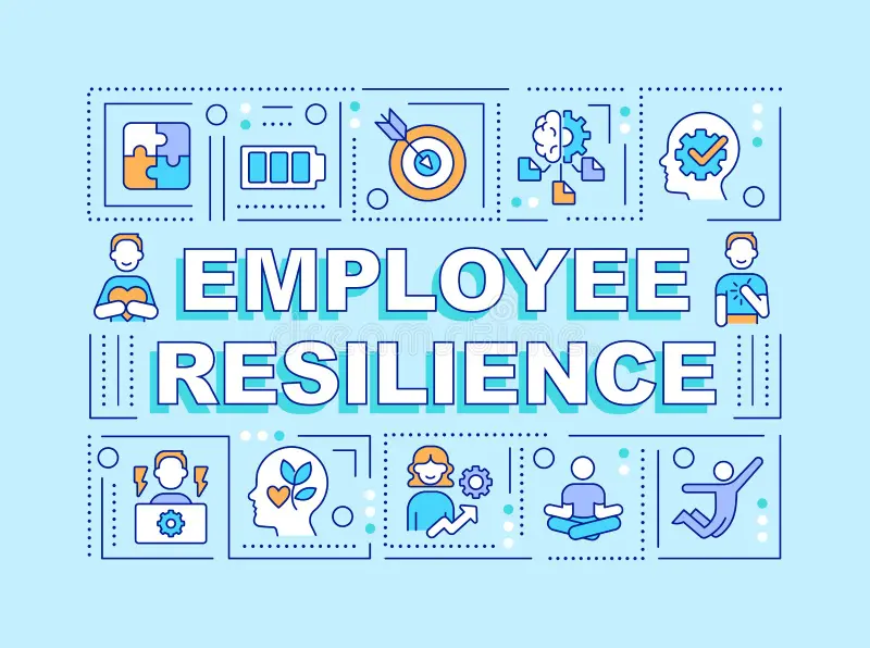 employee-resilience-word-concepts-blue-banner-workplace-mental-health-infographics-editable-icons-color-background-258037434
