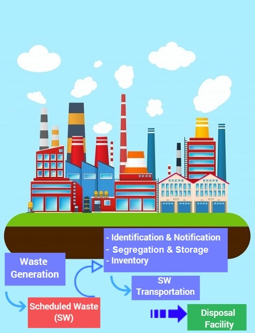 green-industry14