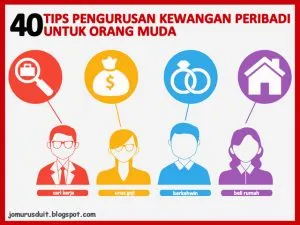 jomurusduit-pengurusan-kewangan-peribadi-1-1-300×225