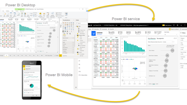 power-bi-overview-blocks