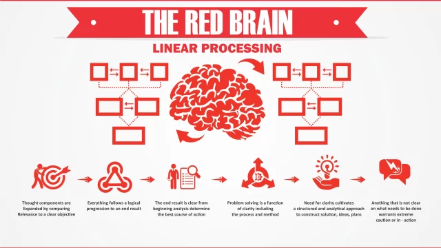 red-brain