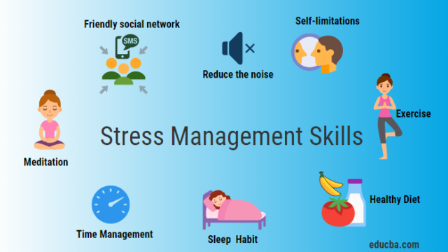 stress-management-skill