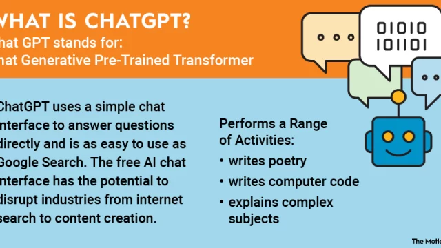 what-is-chatgpt-infographic