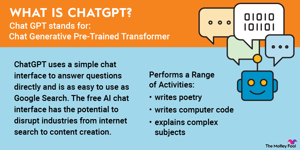 what-is-chatgpt-infographic