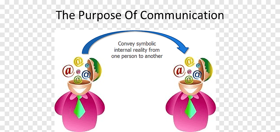 png-clipart-interpersonal-communication-social-skills-workplace-communication-effective-communication-skills-teamwork-in