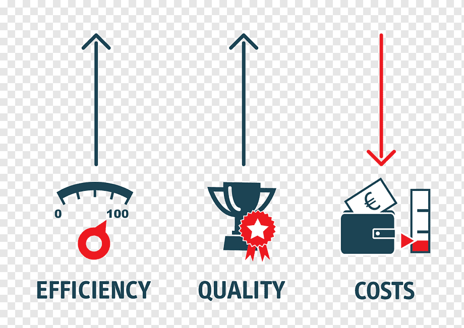 png-transparent-efficiency-technology-business-cost-reduction-heat-heat-pump-hardware-pumps-quality-t