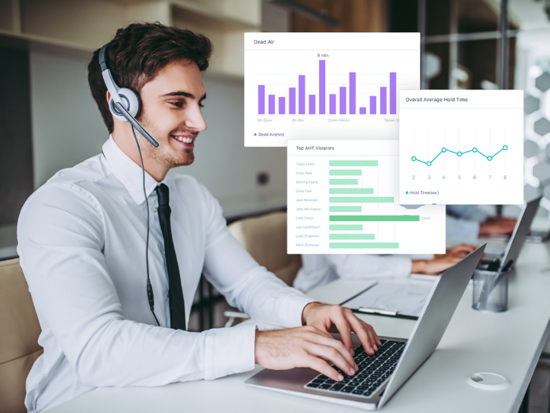 5e4da8ff6fee3e4144d9fdea_Quality Management Contact Center