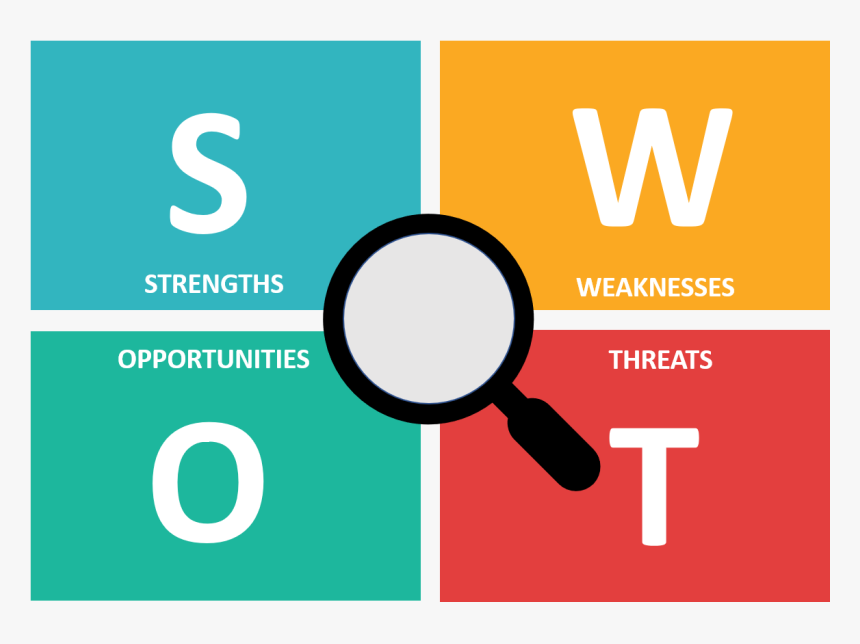 749-7496033_swot-analysis-guided-tool-circle-hd-png-download