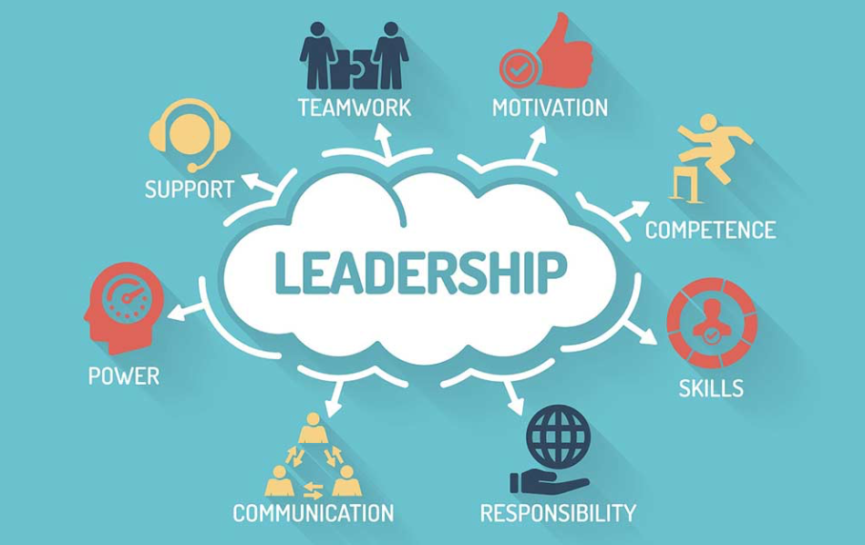 Leadership and Management Skills for the New Manager and Supervisor