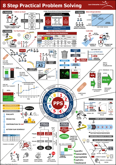 PPS-Poster-new-image