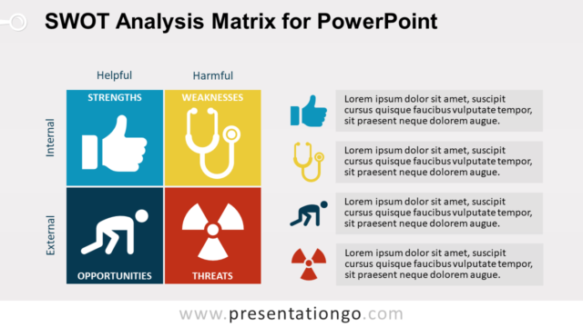 SWOT-Analysis-PowerPoint-Template