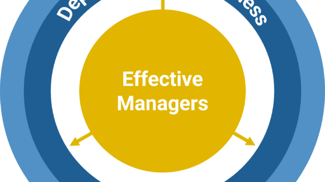 effective-managers