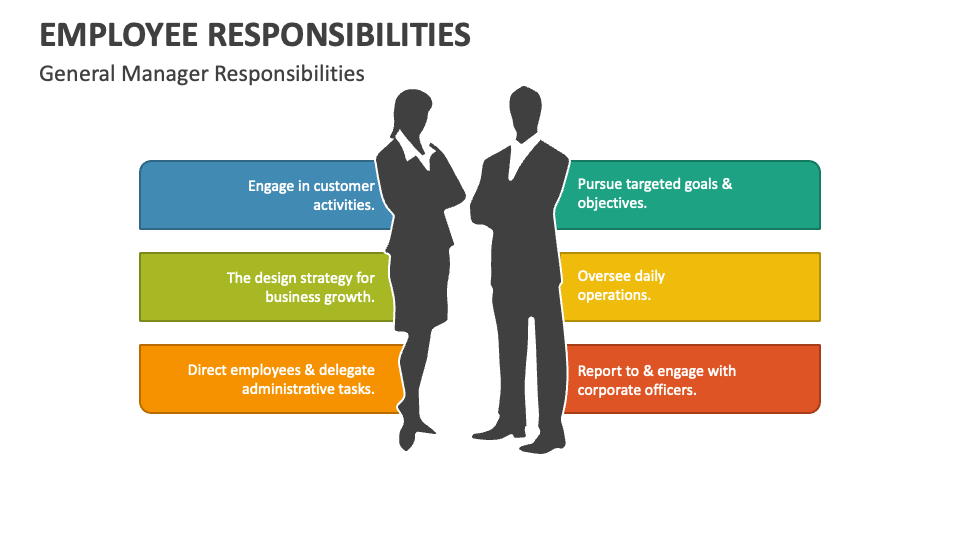 employee-responsibilities-slide4