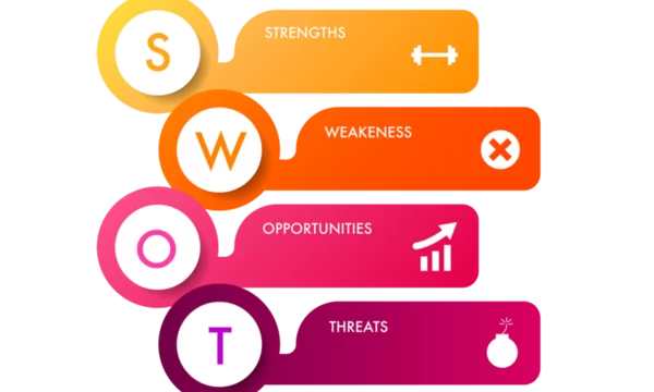 infographic-template-for-swot-analysis-png