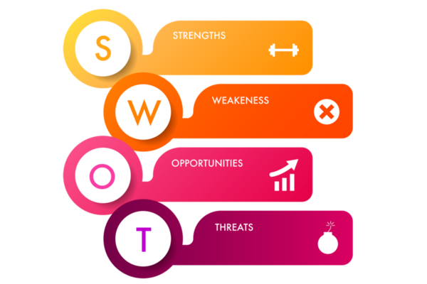 infographic-template-for-swot-analysis-png