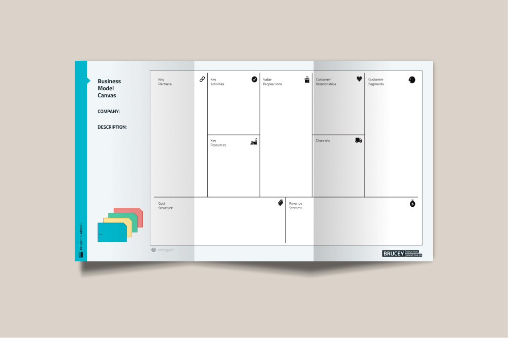 marketing-tools-business-model-canvas