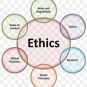 png-transparent-work-ethic-business-ethics-organizational-ethics-ethical-leadership-ethic-text-business-material-thumbnail