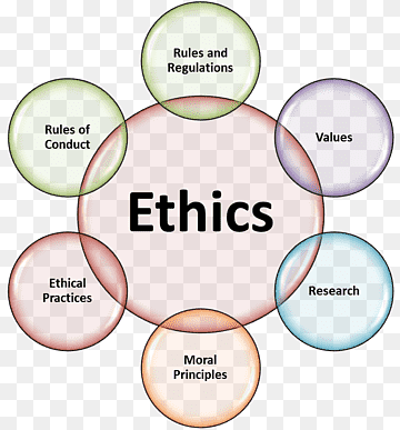 png-transparent-work-ethic-business-ethics-organizational-ethics-ethical-leadership-ethic-text-business-material-thumbnail