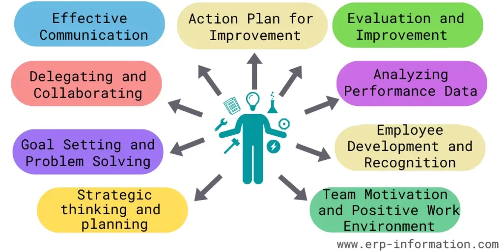 qualities-of-good-supervision-1