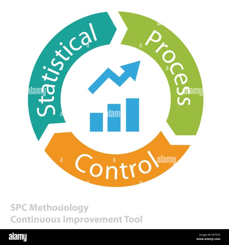 statistical-process-control-tool-icon-as-continuous-improvement-tool-F075TD