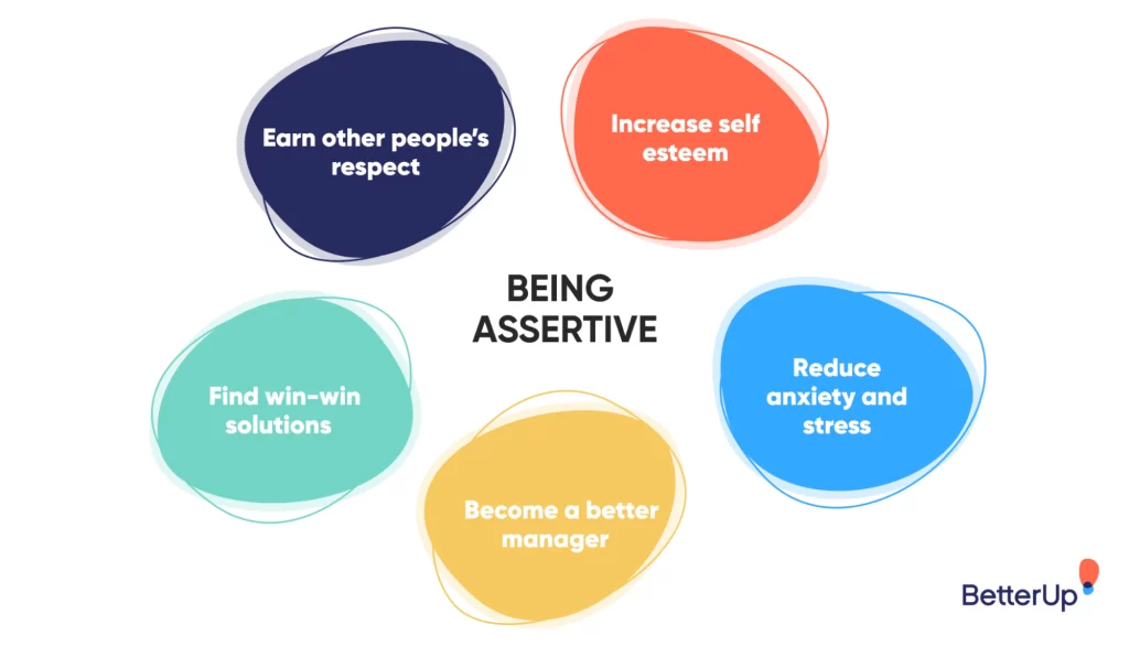 why-it’s-important-to-be-assertive-assertiveness